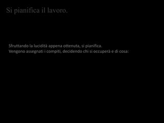 Si pianifica il lavoro.
Sfruttando la lucidità appena ottenuta, si pianifica.
Vengono assegnati i compiti, decidendo chi si occuperà e di cosa:
 