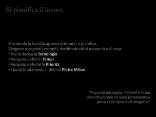 Si pianifica il lavoro.
Sfruttando la lucidità appena ottenuta, si pianifica.
Vengono assegnati i compiti, decidendo chi si occuperà e di cosa:
• Viene decisa la Tecnologia.
• Vengono definiti i Tempi
• Vengono definite le Priorità
• I punti fondamentali, definiti Pietre Miliari.
“In questo passaggio, il Cliente e la sua
sincerità giocano un ruolo fondamentale
per la reale riuscita del progetto.”
 