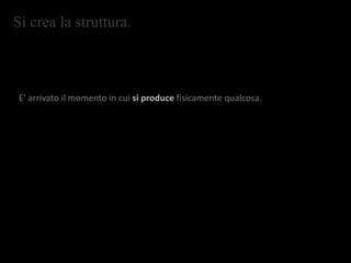 Si crea la struttura.
E’ arrivato il momento in cui si produce fisicamente qualcosa.
 