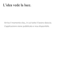L’idea vede la luce.
Arriva il momento clou, in cui tutto il lavoro sboccia.
L’applicazione viene pubblicata e resa disponibile.
 