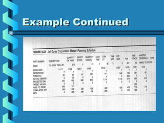 Example ContinuedExample Continued
 