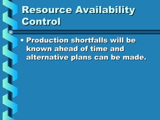 Resource AvailabilityResource Availability
ControlControl
• Production shortfalls will beProduction shortfalls will be
known ahead of time andknown ahead of time and
alternative plans can be made.alternative plans can be made.
 