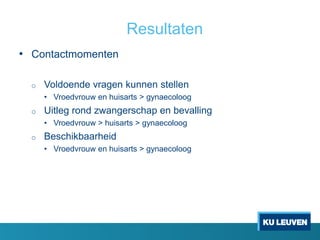 Resultaten
• Contactmomenten
o Voldoende vragen kunnen stellen
• Vroedvrouw en huisarts > gynaecoloog
o Uitleg rond zwangerschap en bevalling
• Vroedvrouw > huisarts > gynaecoloog
o Beschikbaarheid
• Vroedvrouw en huisarts > gynaecoloog
 