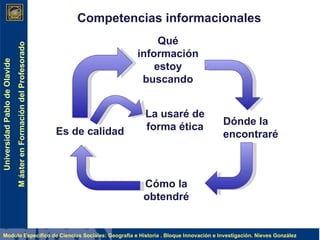 Qué información estoy buscando Dónde la encontraré Cómo la obtendré Es de calidad La usaré de forma ética Competencias informacionales 