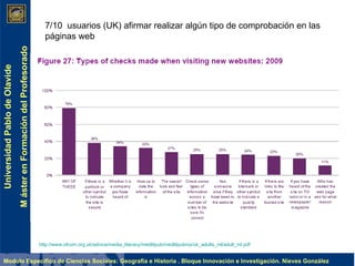 http://www.ofcom.org.uk/advice/media_literacy/medlitpub/medlitpubrss/uk_adults_ml/adult_ml.pdf   7/10  usuarios (UK) afirmar realizar algún tipo de comprobación en las páginas web 
