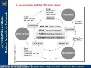 3. Competencias digitales: “Ser ético y legal” 