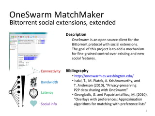 OneSwarm MatchMaker Bittorrent social extensions, extended Description OneSwarm is an open source client for the  Bittorrent protocol with social extensions. The goal of this project is to add a mechanism for fine-grained control over existing and new  social features. Bibliography ,[object Object],[object Object],[object Object],[object Object],[object Object],[object Object],[object Object],[object Object],Bandwidth Latency Connectivity 