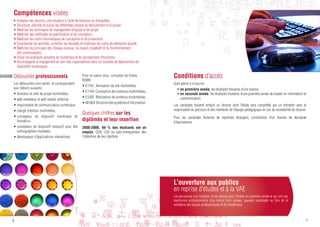 Compétences visées
•	 Analyser des besoins, une situation à l’aide de mesures ou d’enquêtes.
•	Structurer, planifier et suivre les différentes phases du déroulement d’un projet.
•	Maîtriser les techniques de management d’équipe et de projet.
•	Maîtriser des méthodes de spécification et de conception.
•	Maîtriser les outils informatiques de conception et de production.
•	Coordonner les activités, contrôler les résultats et mobiliser les outils de démarche qualité.
•	Maîtriser les principes des réseaux sociaux, du travail coopératif et du fonctionnement
   des communautés.
•	Situer les pratiques actuelles du numérique et les perspectives d’évolution.
•	Accompagner le changement au sein des organisations dans un contexte de déploiement de
   dispositifs numériques.

Débouchés professionnels                            Pour en savoir plus, consultez les fiches
                                                    ROME :
                                                                                                     Conditions d’accès
Les débouchés sont variés et correspondent                                                           Sont admis à s’inscrire :
                                                    •	E1101  Animation de site multimédia,
aux métiers suivants :                                                                                 • en première année, les étudiants titulaires d’une licence,
                                                    •	E1104  Conception de contenus multimédias,
•	directeur et chef de projet multimédia,                                                              •  n seconde année, les étudiants titulaires d’une première année de master en information et
                                                                                                         e
                                                    •	E1205  Réalisation de contenus multimédias,        communication.
•	web marketeur et web master editorial,
                                                    •	M1803  Direction des systèmes d’information.
•	responsable de communication numérique,                                                            Les candidats doivent remplir un dossier dont l’étude sera complétée par un entretien avec le
•	chargé d’édition multimédia,                                                                       responsable du parcours et des membres de l’équipe pédagogique en cas de recevabilité du dossier.
                                                    Quelques chiffres sur les
•	concepteur de dispositif numérique de                                                              Pour les candidats titulaires de diplômes étrangers, constitution d’un dossier de demande
  formation,                                        diplômés et leur insertion                       d’équivalence.
•	concepteur de dispositif interactif pour des      2008-2009, 94 % des étudiants ont un
  scénographies muséales,                           emploi, CDD, CDI ou auto-entrepreneur dès
•	développeur d’applications interactives.          l’obtention de leur diplôme.




                                                                                                     L’ouverture aux publics
                                                                                                     en reprise d’études et à la VAE
                                                                                                     Les personnes non titulaires d’une licence pour l’entrée en première année et qui ont une
                                                                                                     expérience professionnelle d’au moins trois années, peuvent candidater au titre de la
                                                                                                     validation des acquis professionnels et de l’expérience.



6                                                                                                                                                                                                    7
 