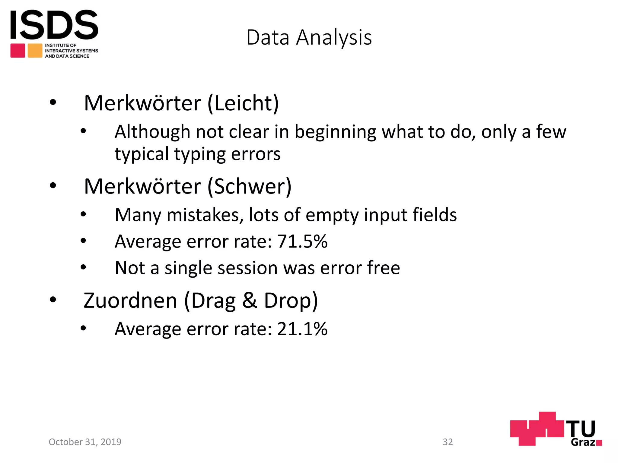 Data Analysis
• Merkwörter (Leicht)
• Although not clear in beginning what to do, only a few
typical typing errors
• Merkwörter (Schwer)
• Many mistakes, lots of empty input fields
• Average error rate: 71.5%
• Not a single session was error free
• Zuordnen (Drag & Drop)
• Average error rate: 21.1%
October 31, 2019 32
 