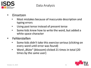Data Analysis
• Einsetzen
• Most mistakes because of inaccurate description and
typing errors
• Using past tense instead of present tense
• Some kids knew how to write the word, but added a
white space character
• Fehlerstellen
• Some kids didn‘t take this exercise serious (clicking on
every word until error was found)
• Word „Blüte“ (blossom) clicked 21 times in total (20
times by the same user)
October 31, 2019 31
 