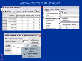 ANOVA MIXTO O SPLIT-PLOTSeleccionamos Añadiry posteriormente Definir