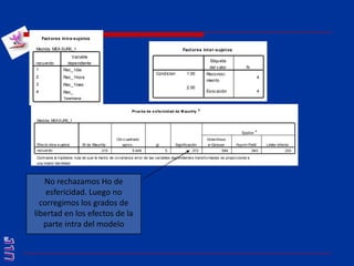 No rechazamos Ho de esfericidad. Luego no corregimos los grados de libertad en los efectos de la parte intra del modelo