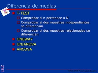 Diferencia de mediasT-TESTComprobar si n pertenece a NComprobar si dos muestras independientes se diferencianComprobar si dos muestras relacionadas se diferencianONEWAYUNIANOVAANCOVASPSS: POP Psicología Educativa