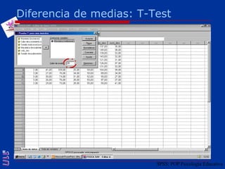 Diferencia de medias: T-TestSPSS: POP Psicología Educativa