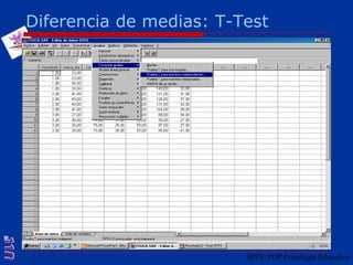 Diferencia de medias: T-TestSPSS: POP Psicología Educativa