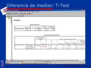 Diferencia de medias: T-TestSPSS: POP Psicología Educativa