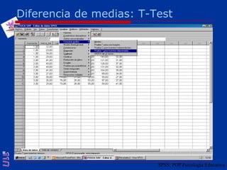 Diferencia de medias: T-TestSPSS: POP Psicología Educativa