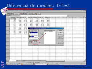 Diferencia de medias: T-TestSPSS: POP Psicología Educativa