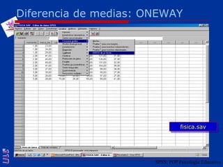 Diferencia de medias: ONEWAYfisica.savSPSS: POP Psicología Educativa