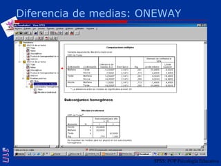 Diferencia de medias: ONEWAYSPSS: POP Psicología Educativa