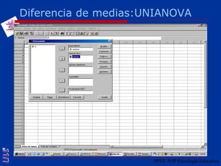 Diferencia de medias:UNIANOVASPSS: POP Psicología Educativa