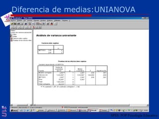 Diferencia de medias:UNIANOVASPSS: POP Psicología Educativa