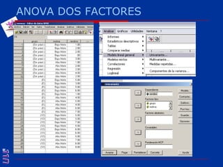 ANOVA DOS FACTORES