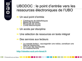 UBODOC : le point d’entrée vers les ressources électroniques de l’UBO Un seul point d’entrée Catalogues de bibliothèques Bases de données Bouquets de revues Livres électroniques Un accès par discipline Une sélection de ressources en texte intégral Des services aux lecteurs Le compte lecteur : sauvegarder une notice, constituer une liste de ressources Un tri sur les nouveautés La metarecherche  http://ubodoc-scd.univ-brest.fr   