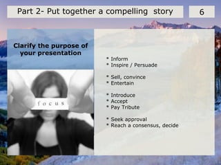 Clarify the purpose of
your presentation
6Part 2- Put together a compelling story
* Inform
* Inspire / Persuade
* Sell, convince
* Entertain
* Introduce
* Accept
* Pay Tribute
* Seek approval
* Reach a consensus, decide
 