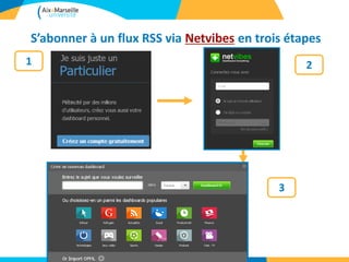 97
S’abonner à un flux RSS via Netvibes en trois étapes
1 2
3
 