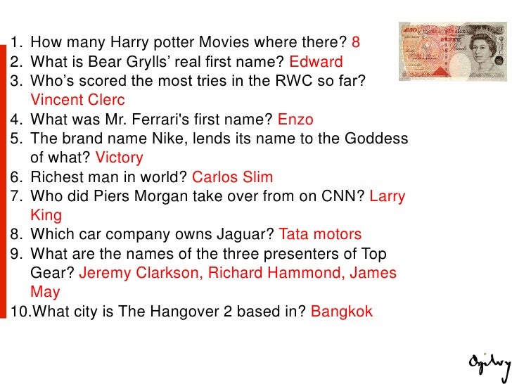 best dating profile headlines