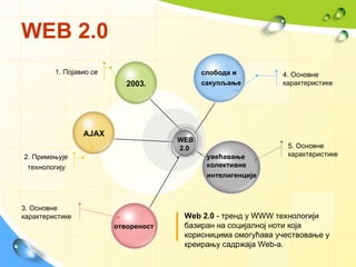 WEB 2.0  4.  Основне карактеристике 5.  Основне карактеристике 1.  Појавио се 2.  Примењује  технологију   3.  Основне карактеристике Web 2.0  - тренд у  WWW  технологији базиран на социјалној ноти која корисницима омогућава учествовање у креирању садржаја Web-а.  WEB 2.0   слобода и сакупљање   увећавање колективне интелигенције   2003. AJAX отвореност   