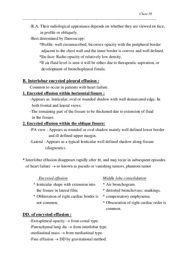 Master radiology notes chest