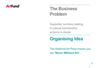 The Business
Problem

Supporter numbers stalling.
A cultural membership
scheme in denial.

Organising Idea

The National Art Pass means you
are ‘Never Without Art’.


                                  19
 