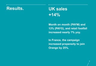 Results.   UK sales
           +14%

           Month on month (PAYM) and
           13% (PAYG), and retail footfall
           increased nearly 7% yoy.

           In France, the campaign
           increased propensity to join
           Orange by 25%.



                                             7
 