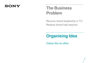 The Business
Problem
Recover brand leadership in TV.
Restore brand halo beyond.



Organising Idea
Colour like no other.




                                  8
 