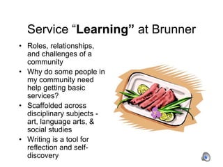 Service “Learning” at BrunnerRoles, relationships, and challenges of a communityWhy do some people in my community need help getting basic services?Scaffolded across disciplinary subjects - art, language arts, & social studiesWriting is a tool for reflection and self-discovery
