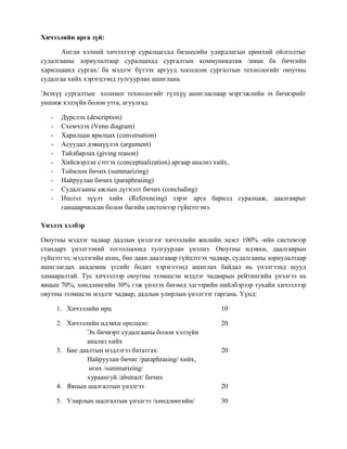 Хичээлийн арга зүй:
Англи хэлний хичээлээр суралцагсад бизнесийн удирдлагын ерөнхий ойлголтыг
судалгааны зориулалтаар суралцахад сургалтын коммуникатив /аман ба бичгийн
харилцаанд сургах/ ба мэдлэг бүтээх аргууд хосолсон сургалтын технологийг оюутны
судалгаа хийх хэрэгцээнд тулгуурлан ашиглана.
Энэхүү сургалтын холимог технологийг түлхүү ашигласнаар мэргэжлийн эх бичвэрийг
уншиж хэлзүйн болон утга, агуулгад
- Дүрслэх (description)
- Схемчлэх (Venn diagram)
- Харилцан ярилцах (conversation)
- Асуудал дэвшүүлэх (argument)
- Тайлбарлах (giving reason)
- Хийсвэрлэн сэтгэх (conceptualization) аргаар анализ хийх,
- Тоймлон бичих (summarizing)
- Найруулан бичих (paraphrasing)
- Судалгааны ажлын дүгнэлт бичих (concluding)
- Ишлэл зүүлт хийх (Referencing) зэрэг арга барилд суралцаж, даалгаврыг
ганцаарчилсан болон багийн системээр гүйцэтгэнэ.
Үнэлэх хэлбэр
Оюутны мэдлэг чадвар дадлын үнэлгээг хичээлийн жилийн эцэст 100% -ийн системээр
стандарт үнэлгээний тогтолцоонд тулгуурлан үнэлнэ. Оюутны идэвхи, даалгаврын
гүйцэтгэл, мэдлэгийн ахиц, бие даан даалгавар гүйцэтгэх чадвар, судалгааны зориулалтаар
ашиглагдах академик үгсийг бодит хэрэглээнд ашиглах байдал нь үнэлгээнд шууд
хамааралтай. Тус хичээлээр оюутны эзэмшсэн мэдлэг чадварын рейтингийн үнэлгээ нь
явцын 70%, хөндлөнгийн 30% гэж үнэлэх бөгөөд эдгээрийн нийлбэрээр тухайн хичээлээр
овутны эзэмшсэн мэдлэг чадвар, дадлын улирлын үнэлгээг гаргана. Үүнд:
1. Хичээлийн ирц 10
2. Хичээлийн идэвхи оролцоо:
Эх бичвэрт судалгааны болон хэлзүйн
анализ хийх
20
3. Бие даалтын мэдлэгээ бататгах:
Найруулан бичиг /paraphrasing/ хийх,
өгөх /summarizing/
хураангуй /abstract/ бичих
20
4. Явцын шалгалтын үнэлгээ 20
5. Улирлын шалгалтын үнэлгээ /хөндлөнгийн/ 30
 
