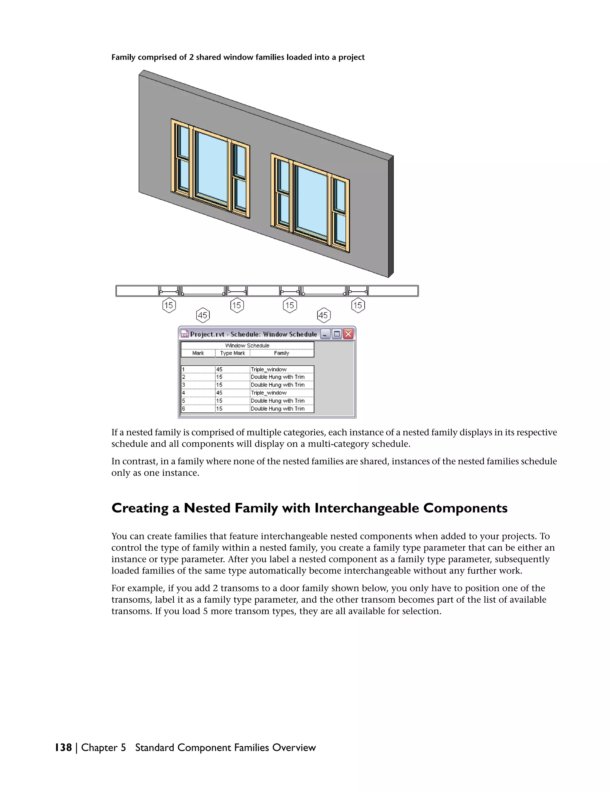 Family comprised of 2 shared window families loaded into a project
If a nested family is comprised of multiple categories, each instance of a nested family displays in its respective
schedule and all components will display on a multi-category schedule.
In contrast, in a family where none of the nested families are shared, instances of the nested families schedule
only as one instance.
Creating a Nested Family with Interchangeable Components
You can create families that feature interchangeable nested components when added to your projects. To
control the type of family within a nested family, you create a family type parameter that can be either an
instance or type parameter. After you label a nested component as a family type parameter, subsequently
loaded families of the same type automatically become interchangeable without any further work.
For example, if you add 2 transoms to a door family shown below, you only have to position one of the
transoms, label it as a family type parameter, and the other transom becomes part of the list of available
transoms. If you load 5 more transom types, they are all available for selection.
138 | Chapter 5 Standard Component Families Overview
 