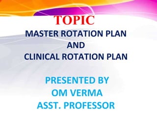 TOPIC
MASTER ROTATION PLAN
AND
CLINICAL ROTATION PLAN
PRESENTED BY
OM VERMA
ASST. PROFESSOR
 