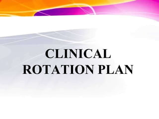 CLINICAL
ROTATION PLAN
 
