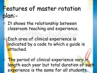 FFeeaattuurreess ooff mmaasstteerr rroottaattiioonn 
ppllaann::-- 
o It shows the relationship between 
classroom teaching and experience. 
o Each area of clinical experience is 
indicated by a code to which a guide is 
attached. 
o The period of clinical experience vary in 
length each year but total duration of such 
experience is the same for all students. 
 