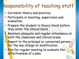 Responsibility of teaching staff 
• Correlate theory and practice. 
• Participate in teaching, supervision and 
evaluation. 
• Prepare the student in theory block before 
they enter the clinical block. 
• Maintain adequate and regular attendance at 
both the classroom and clinical areas. 
• Report to the principal or concerned person 
for the any change or modification. 
• Plan for regular meeting to evaluate the 
effectiveness of a plan. 
 