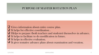 Master Rotation Plan FOR NURSING PROFESSIONAL | PPTX