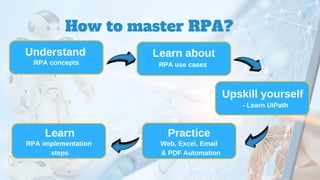 How to master RPA?
Understand Learn about
Upskill yourself
Practice
Web, Excel, Email
& PDF Automation
RPA implementation
steps
Learn
RPA concepts RPA use cases
- Learn UiPath
 