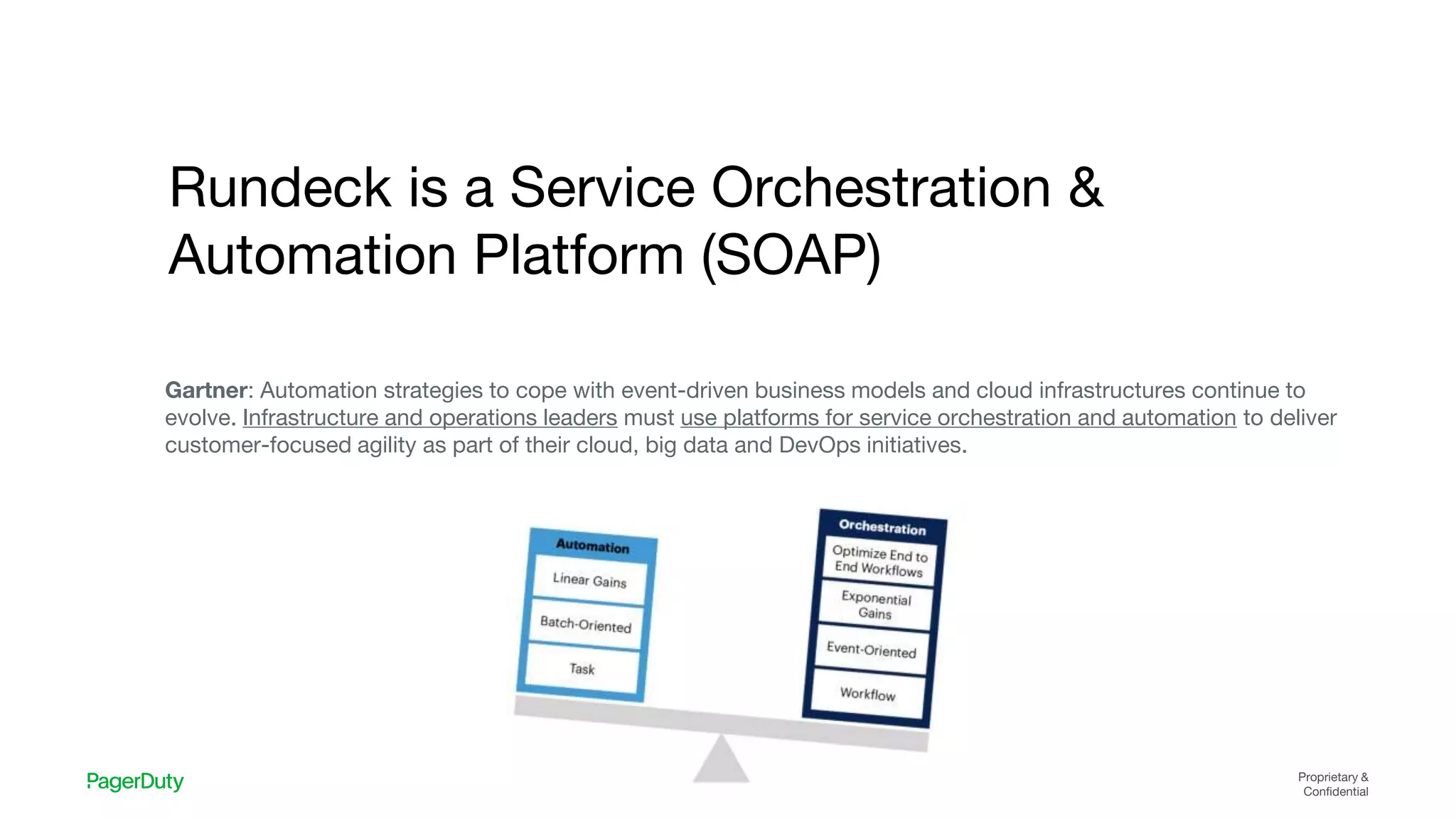 Introducing PagerDuty Process Automation PPT