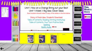 Unit 1: How an a Change Bring out your Best
Unit 1 Week 1: Big Idea: Clever Ideas
Each student should make a copy of the slides in the link below
Story: A Fresh Idea:: Student’s Download
Table of Contents: Reading Writing Workshop
Table of Contents: Your Turn Practice Book
Spelling
Book’s Audio
MONDAY
TUESDAY
WEDNESDAY
THURSDAY
Weekly
 