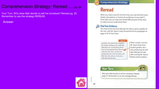 Comprehension Strategy: Reread……pg. 26
Your Turn: Why does Mali decide to sell her tomatoes? Reread pg. 25.
Remember to use the strategy REREAD.
Answer
 