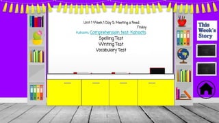 Unit 1 Week 1 Day 5: Meeting a Need
Friday
Kahoots: Comprehension test: Kahoots
Spelling Test
Writing Test
Vocabulary Test
 