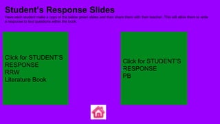 Student’s Response Slides
Have each student make a copy of the below green slides and then share them with their teacher. This will allow them to write
a response to text questions within the book.
Click for STUDENT’S
RESPONSE
RRW
Literature Book
Click for STUDENT’S
RESPONSE
PB
2
 